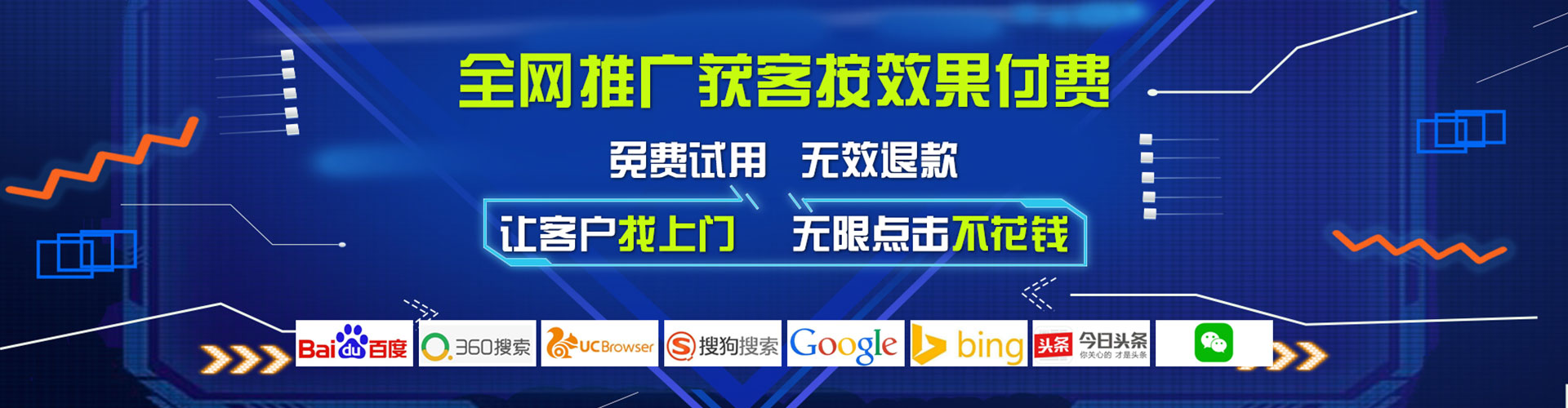 北安sem推广